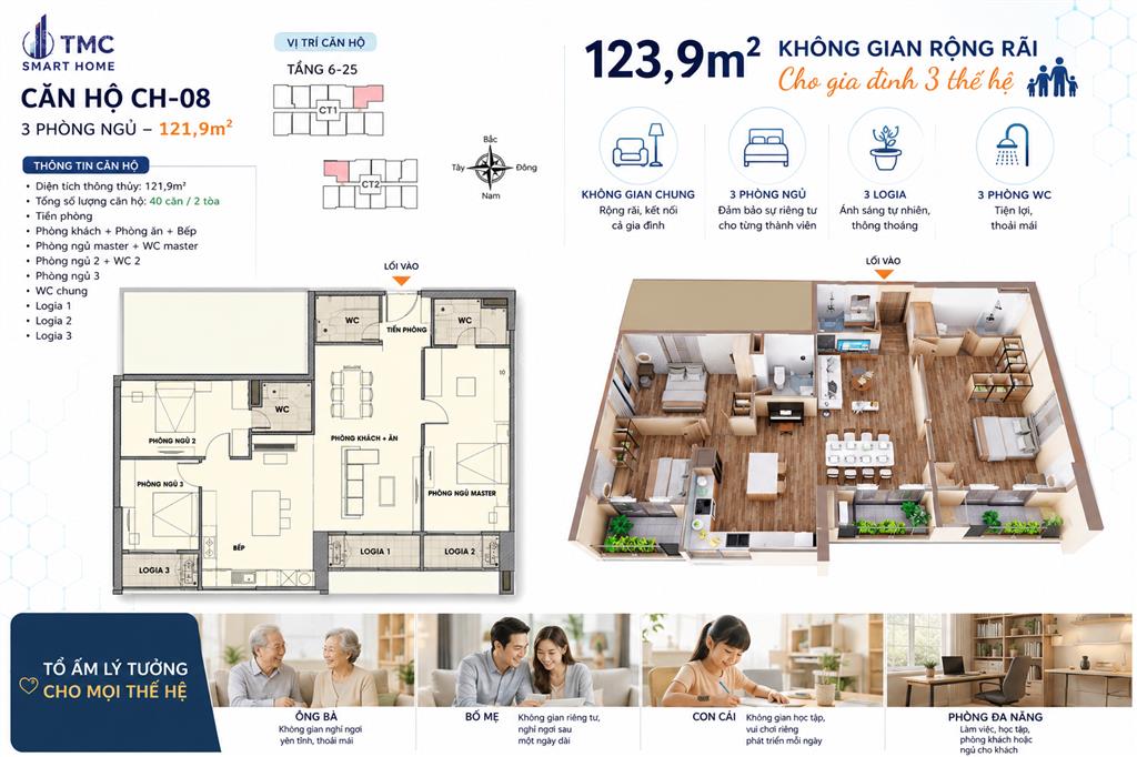 Bán căn hộ tmc smart home, 3pn giá 13,5 tỷ, 123m2