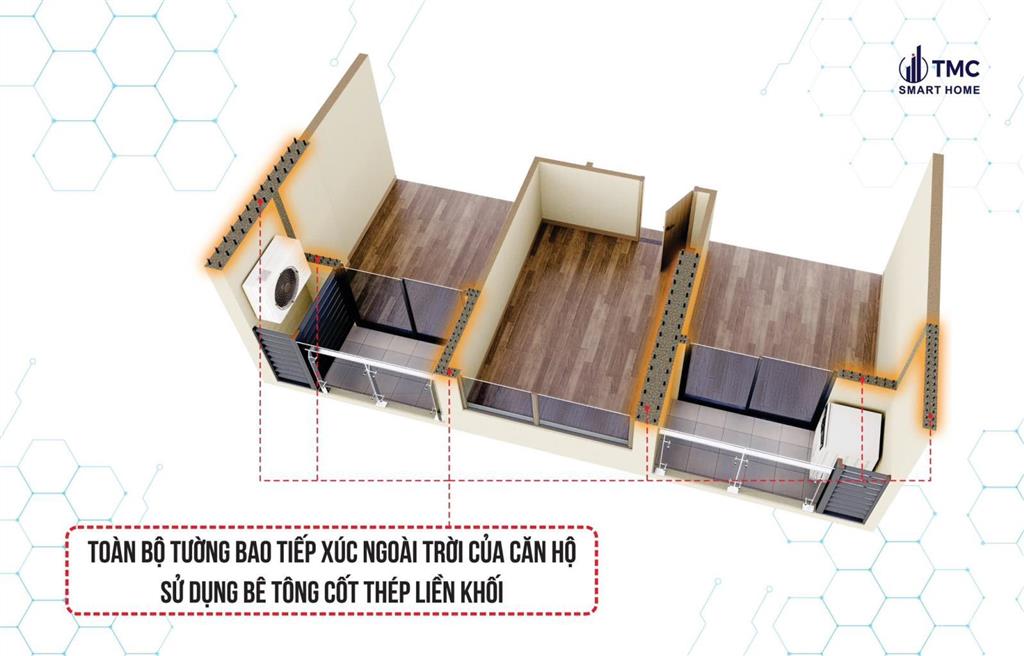 Bán căn hộ tmc smart home, 3pn giá 13,5 tỷ, 123m2