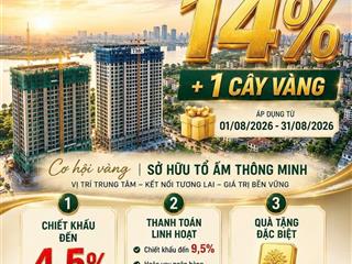 Căn hộ 3pn tại tmc smart home vào 1.4tỷ htls 0% trong 24th