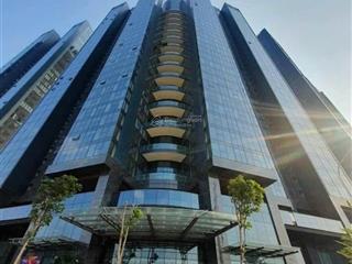 Quỹ căn 1 ngủ, 2 ngủ, 3 ngủ cho thuê giá tốt, vị trí đẹp, full nội thất tại sunshine city.