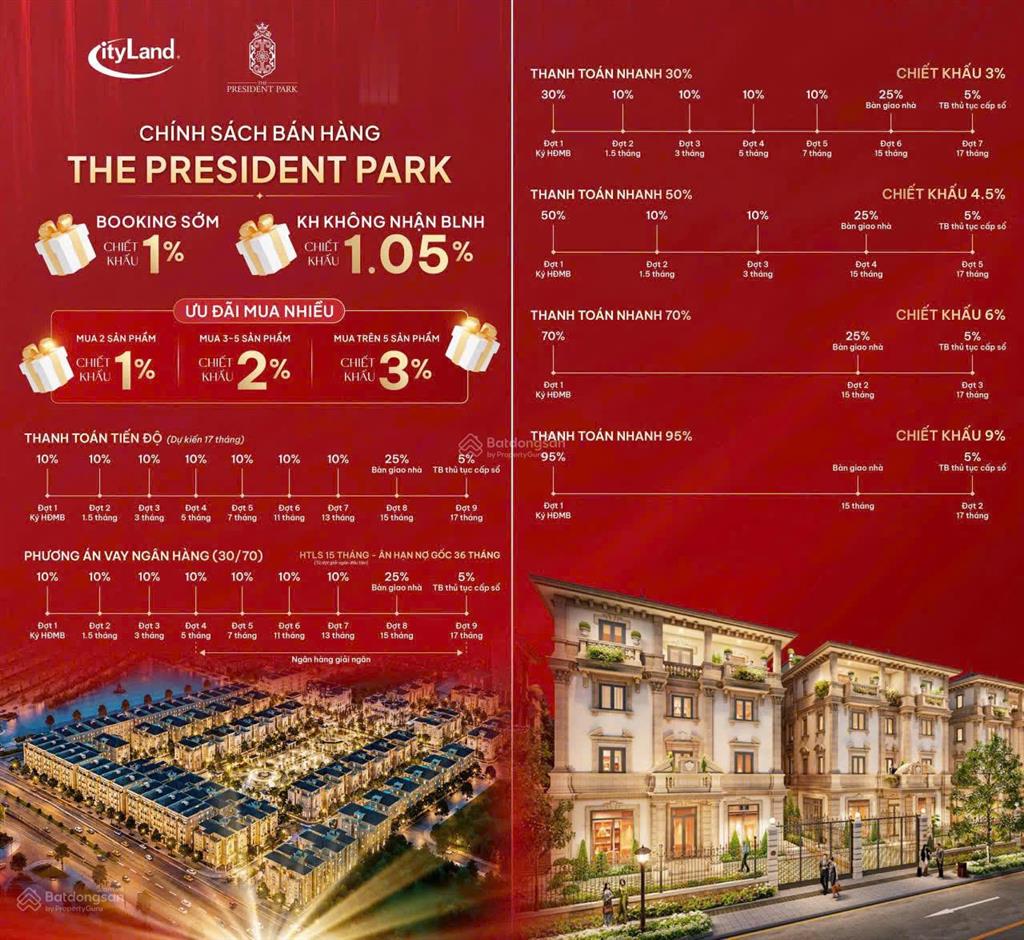 Mở bán liền kề, biệt thự the president park đối diện green bay mễ trì, mua trực tiếp cđt