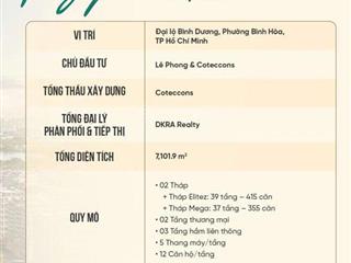 The emerald 68  căn hộ biểu tượng mới trên trục ql13