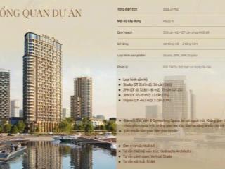 Căn 3pn vip, view panorama toàn vịnh hạ long  the sea bán đảo 2  122m2  giá tts chỉ 7.3 tỷ