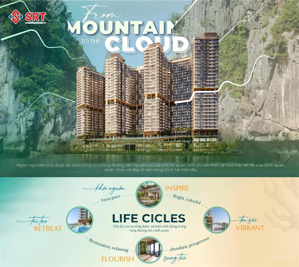 Căn hộ 2pn tầng trung đẹp tại imperia holiday hạ long  vị trí đắc địa  61m2  giá chỉ 3.5 tỷ