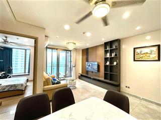 Cho thuê căn hộ tầng cao midtown m8  the peak