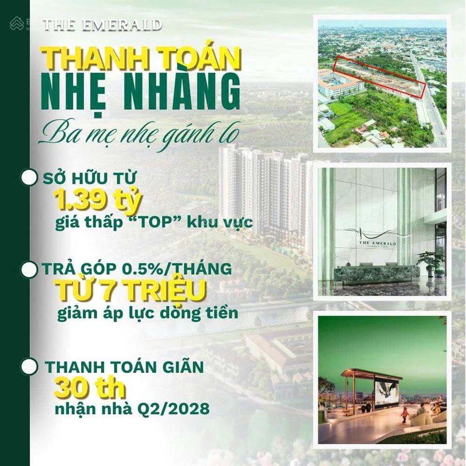 Sở hữu nhà bằng chính tiền thuê nhà 9 triệu/tháng  ngay tt thuận an, hcm 0908 752 ***
