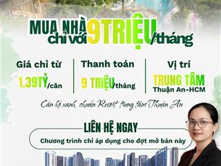 Chỉ với 450 triệu tt 9trieu/tháng sở hữu căn nhà riêng cho mình tại tp hồ chí minh