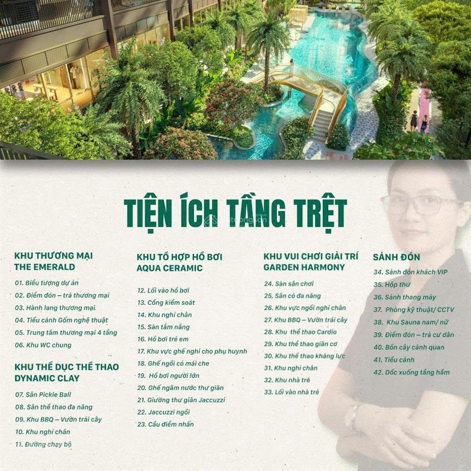 Chỉ với 450 triệu tt 9trieu/tháng sở hữu căn nhà riêng cho mình tại tp hồ chí minh