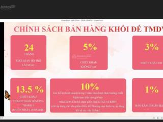 Nhận booking khối đế chân chung cư vị trí đẹp chiết khấu lên tới 32,5%