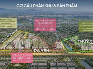 Đón sóng mê linh sở hữu liền kề ceo mê linh 90m chỉ từ 12 tỷ