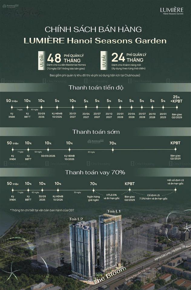 Bùng nổ siêu dự án cao xà lá gà đẻ trứng vàng cho nhà đầu tư thông thái 2026!