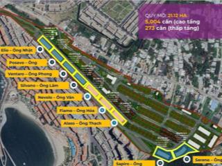 Đón sóng apec 2027!!! sở hữu căn hộ view biển phú quốc với số vốn chỉ bằng một chiếc ô tô!!