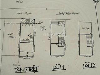 Bán nhà quận phú nhuận.đặng văn ngữ. p10. phú nhuận  3tầng ( 4 x 12m ) hđt  30 triệu  giá 12 tỷ