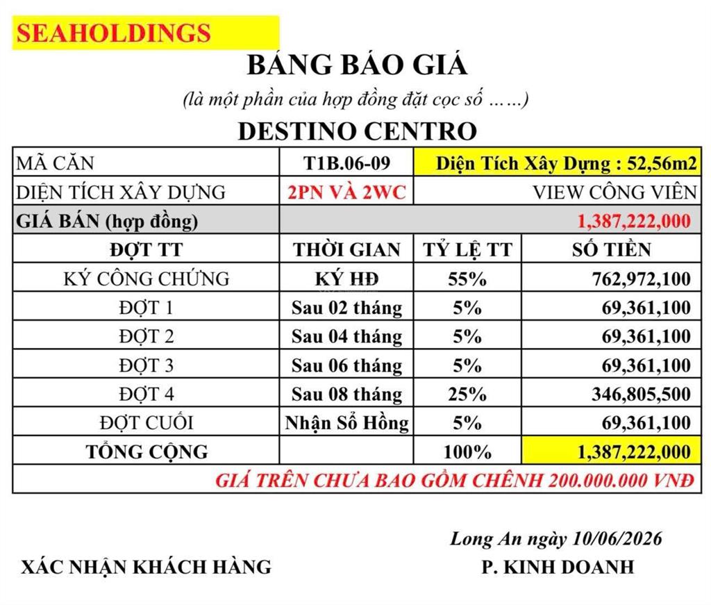 27tr/1m2 sở hữu căn hộ destino 2pn + 2wc diện tích 51m2 tháng 12/2026 nhận nhà, mặt tiền quốc lộ 1a
