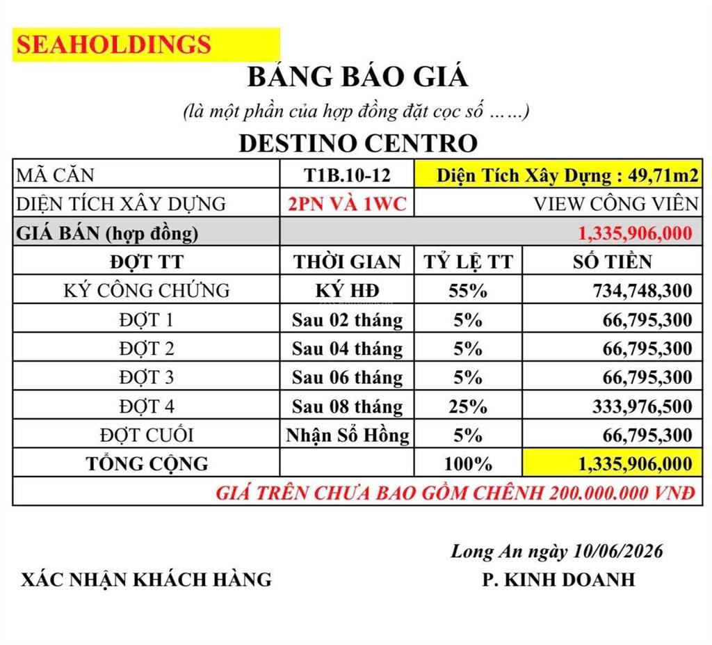 27tr/1m2 sở hữu căn hộ destino 2pn + 2wc diện tích 51m2 tháng 12/2026 nhận nhà, mặt tiền quốc lộ 1a
