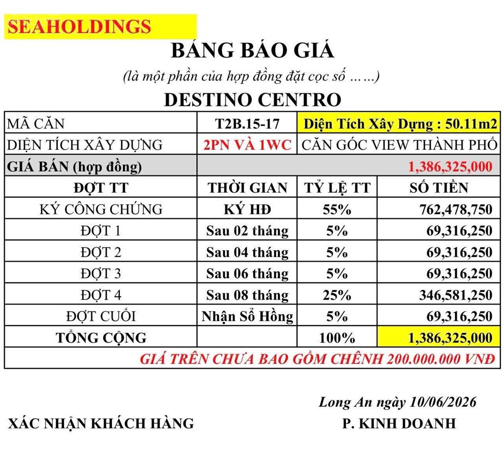 27tr/1m2 sở hữu căn hộ destino 2pn + 2wc diện tích 51m2 tháng 12/2026 nhận nhà, mặt tiền quốc lộ 1a