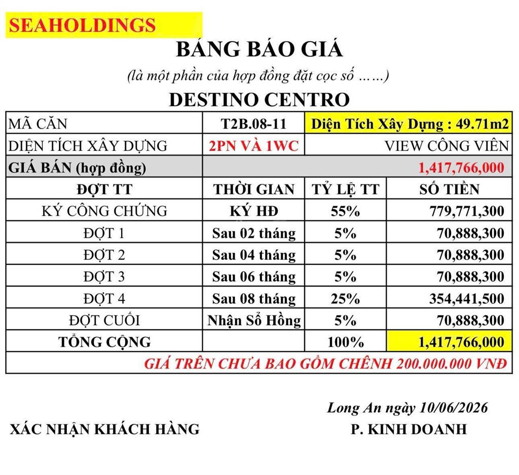 27tr/1m2 sở hữu căn hộ destino 2pn + 2wc diện tích 51m2 tháng 12/2026 nhận nhà, mặt tiền quốc lộ 1a
