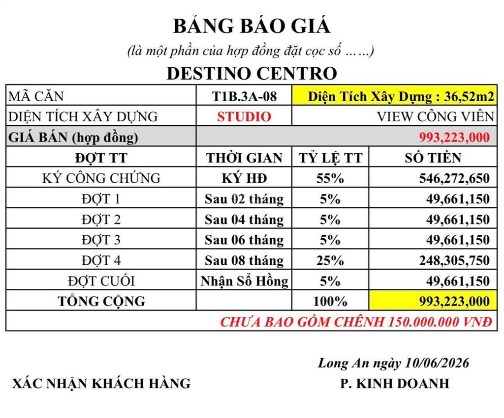 27tr/1m2 sở hữu căn hộ destino 2pn + 2wc diện tích 51m2 tháng 12/2026 nhận nhà, mặt tiền quốc lộ 1a
