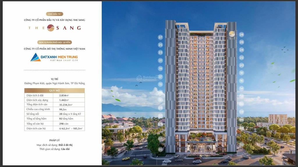 Sốc  căn 1pn, 62m2, view trực diện biển  giá 62tr/m2, có nội thất cao cấp, cho thuê 18tr/tháng