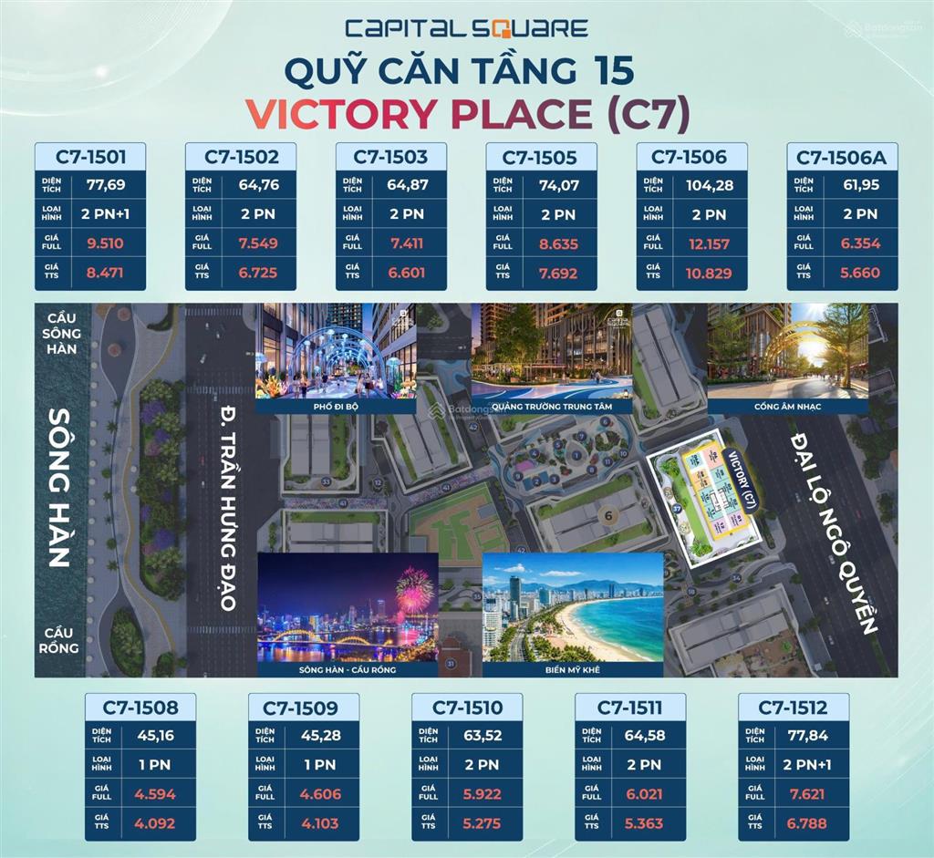 Sốc!!! quỹ căn 1pn+ siêu hot, tầng cao view đẹp giá cực tốt,chiếc khấu khủng   ngay nhận ưu đãi.