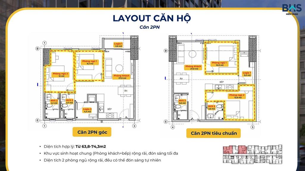 Vài bước chân chạm đến biển  sở hữu ngay căn 1pn  view biển  sở hữu lâu dài  giá cạnh tranh