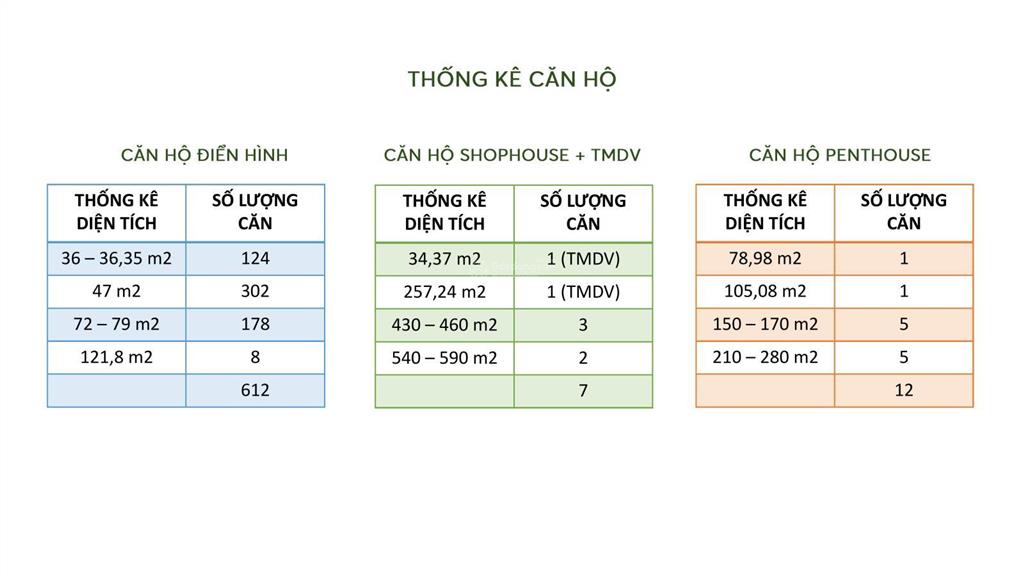Hiếm có! giỏ hàng vài căn studio ngoại giao  tầng cao view sông và pháo hoa cực xịn