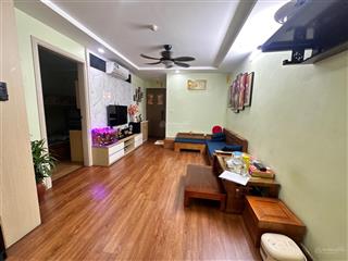 Hơn 2 tỷ sở hữu căn hộ ruby 3 phúc lợi, long biên
