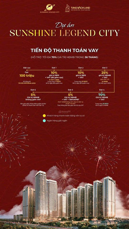 Sunshine legend city siêu đô thị đẳng cấp khu đông hà nội chỉ 3,9 tỷ sở hữu ngay 1 căn hộ 77m2