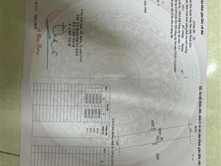 Chính chủ bán nhà trung tâm phố giắt