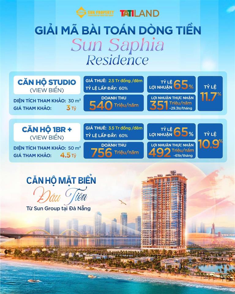 Sun saphia residence vị trí đẹp, đón đầu tiềm năng, đáng xuống tiền?