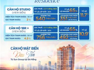 Sun saphia residence vị trí đẹp, đón đầu tiềm năng, đáng xuống tiền?