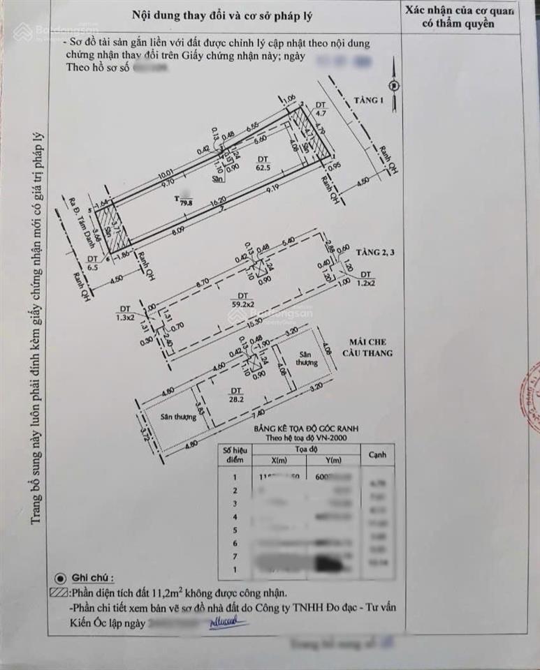 Nhà 2 mt hẻm 141 đường tám danhp4q8
