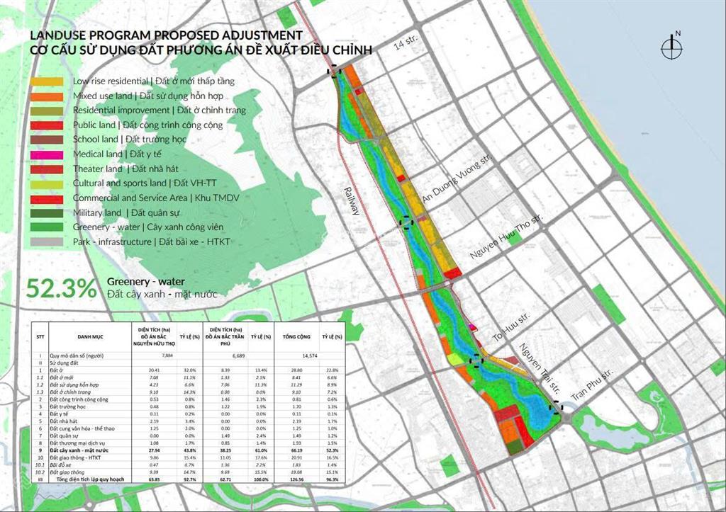 Bài toán khai thác dòng tiền kinh doanh shophouse mặt tiền trần phú tuy hoà dành cho nđt dài hạn