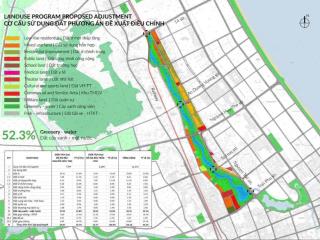 Bài toán khai thác dòng tiền kinh doanh shophouse mặt tiền trần phú tuy hoà dành cho nđt dài hạn