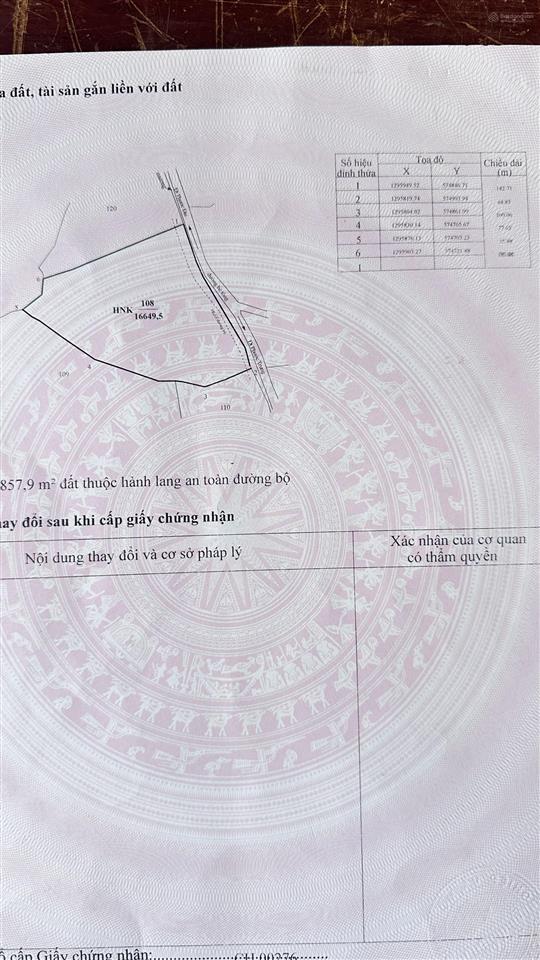 Đất vườn rộng quy hoạch thổ cư