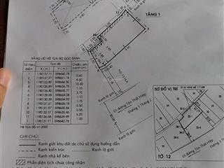 Bán nhà mặt tiền 3/2 chính chủ
