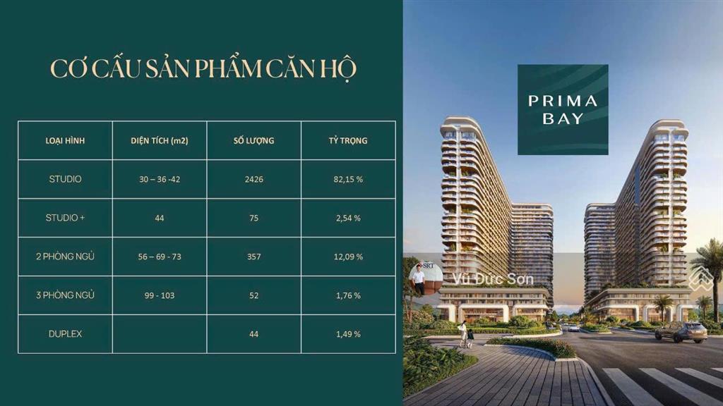 Chỉ từ 1,6 tỷ sở hữu căn hộ view vịnh hạ long trung tâm bãi cháy