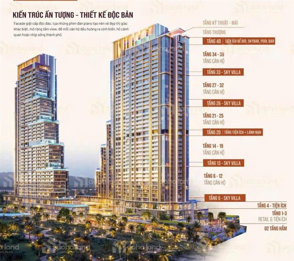 Chỉ từ 4,1 tỷ sở hữu căn hộ view vịnh hạ long, 1pn dt 51,7m2. chiết khấu đến 17% tại aria bay
