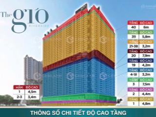 Bán nhanh căn the gió view trực diện sông  lầu đẹp nhất dự án