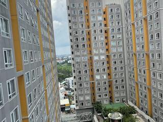 Cho thuê căn rẻ nhất chung cư cbd quận 2  vị trí vàng quận 2