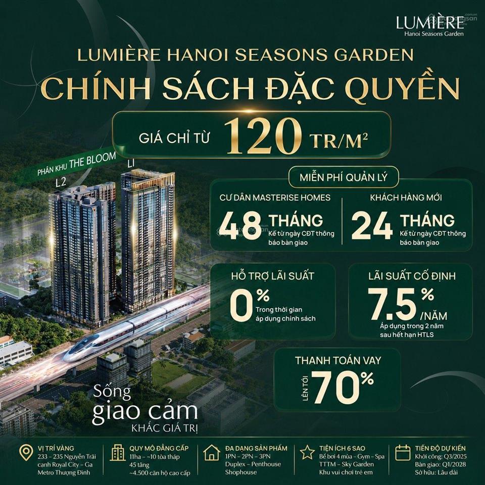 Siêu hot bán cc 1pn, 1vs ở hanoi seasons garden, 8,5 tỷ, 56,6 m2