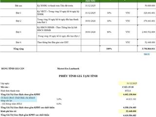 Vốn vào chỉ gần 900 triệu sở hữu ngay 1 căn hộ chung cư hàng hiệu masterise home