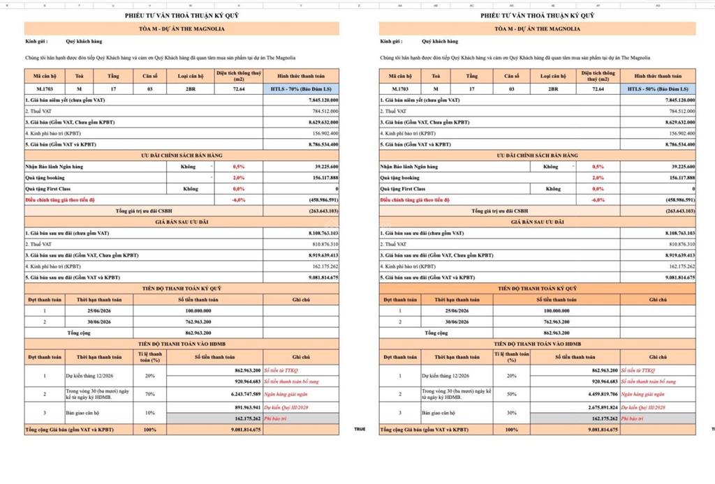 Hot nhất hôm nay căn 2pn view nội khu đẹp, giá đang tốt!