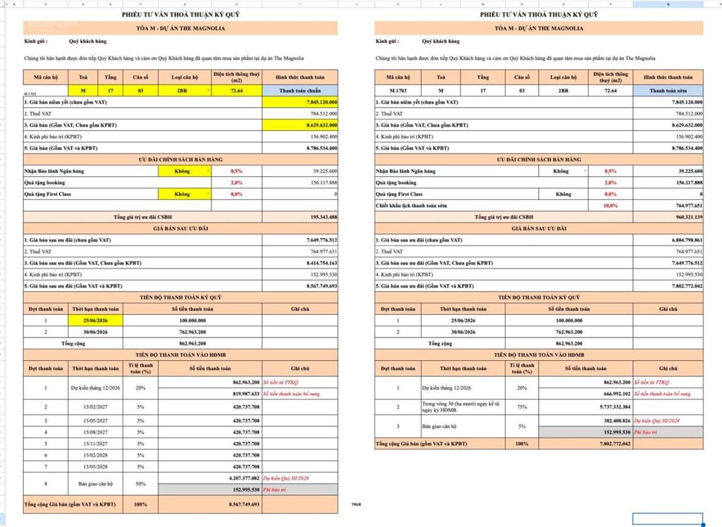 Hot nhất hôm nay căn 2pn view nội khu đẹp, giá đang tốt!