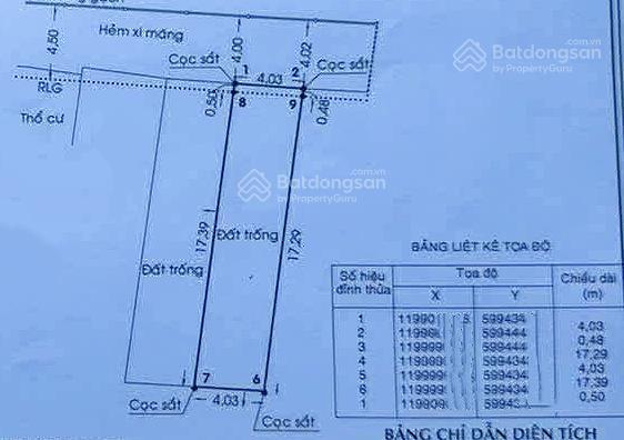 Bán lô đất shr  hxh tránh  dt 4.1x18m  ngay công viên làng hoa gò vấp  nhỉnh 8tỷ