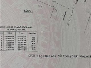 Help  hàng cắt lỗ 15% mặt phố q.tân bình chỉ 132tr/m2 đối diện sân golf làm khách sạn , vp