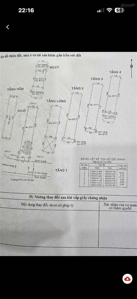 Tin thật, chdv dòng tiền 80tr/th chỉ 18.5 tỷ phố lê văn duyệt, p1, bình thạnh, ô tô tránh, 7 tầng