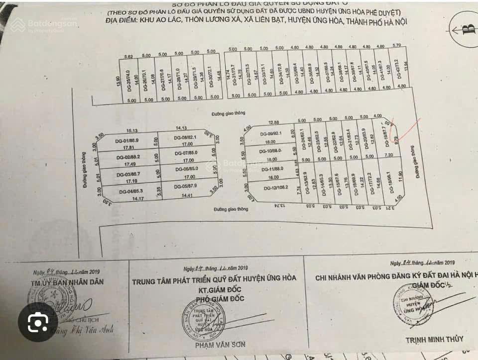 Bán nhanh lô góc đất đấu giá ao lác, lương xá, liên bạt, ứng hòa diện tích 87,7m2