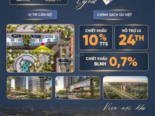 Căn hộ 1pn+1 hướng nam mát mẻ, tổ ấm hoàn hảo chỉ từ 3.6 tỷ tại imperia sky park