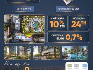 Tại sao căn 1pn + 1 e1.2412 là lựa chọn tích sản nổi bật imperia sky park